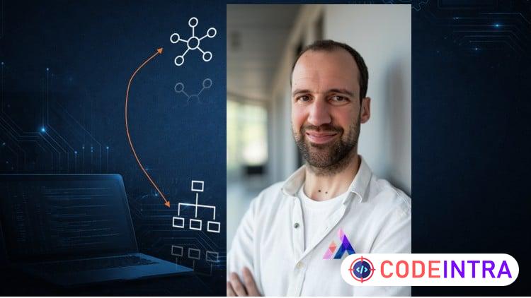 Terms and concepts in software design and -architecture