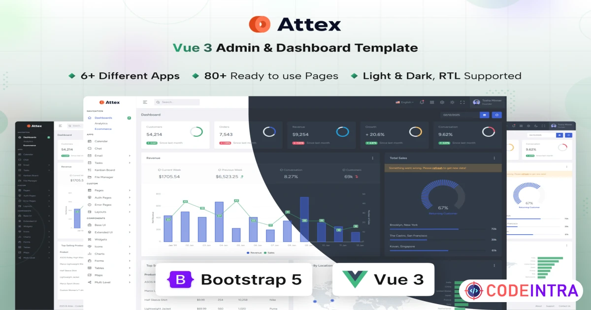 Product featured image Attex - Vue Admin & Dashboard Template - Codeintra