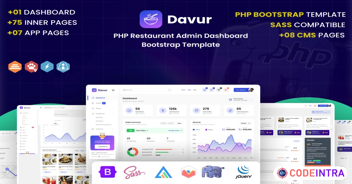 Product featured image Davur - Restaurant PHP Admin Dashboard Template - Codeintra