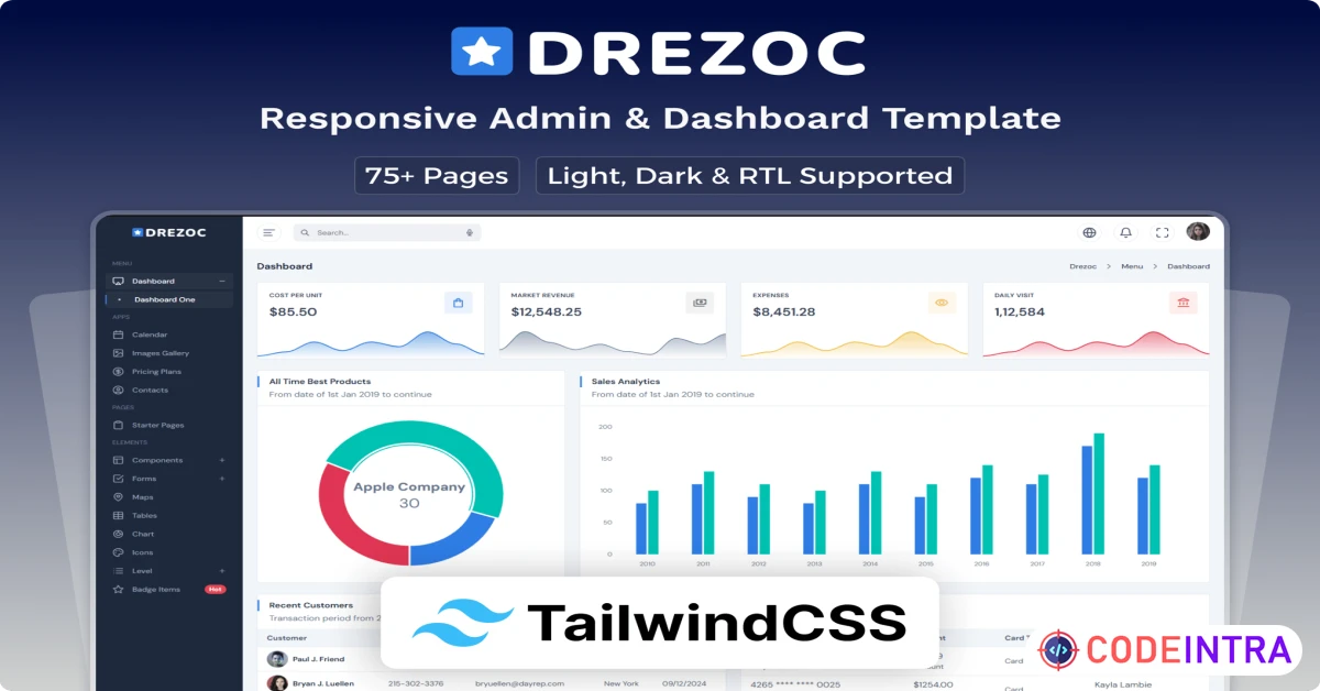 Product featured image Drezoc - Tailwind CSS Admin & Dashboard Template - Codeintra