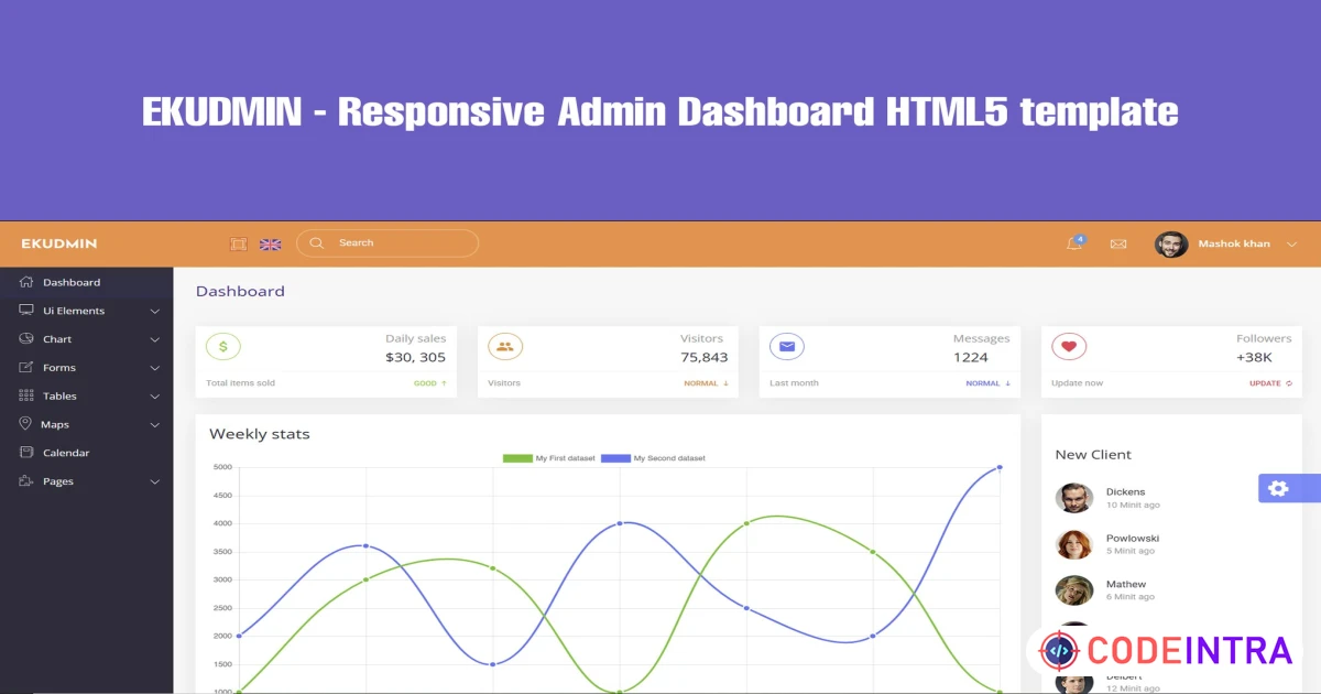 EKUDMIN - Responsive Admin Dashboard HTML template - Codeintra