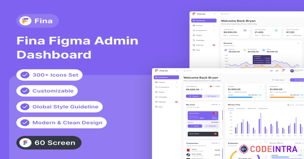 Product featured image Fina Dashboard Kit - UI Kits - Codeintra