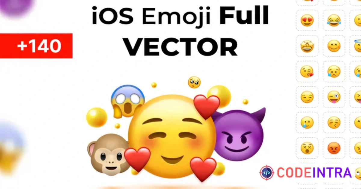 Product featured image Fully Vector Emoji Set Design in Figma - Codeintra