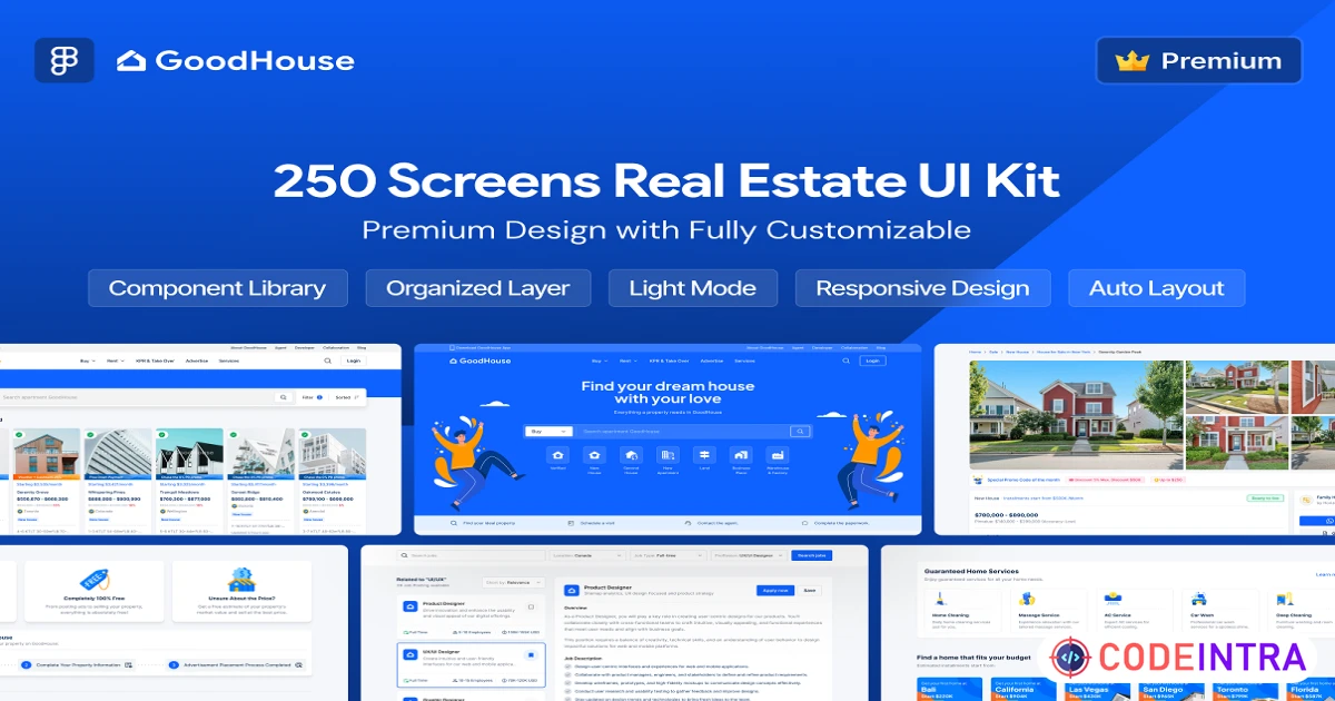 Product featured image GoodHouse - Real Estate Website UI Kit - Figma Resources - Codeintra