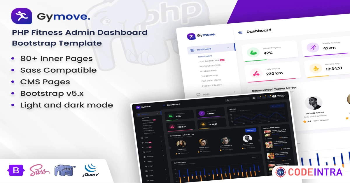 Product featured image Gymove - PHP Fitness Admin Dashboard Template - Codeintra