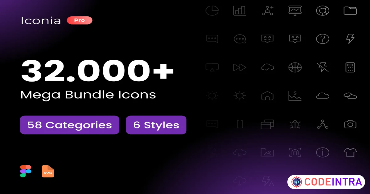 Product featured image Iconia Pro | 32,000+ Icons - Figma Resources - Codeintra