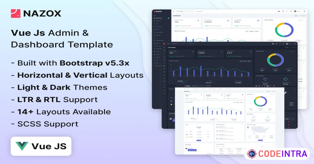 Product featured image Nazox - Vuejs Admin & Dashboard Template - Codeintra