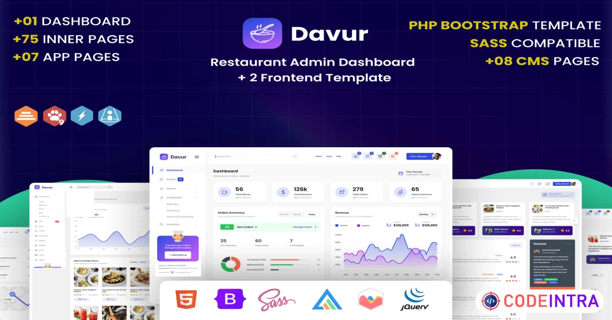 Product featured image Restaurant Admin Dashboard + Frontend Template - Codeintra
