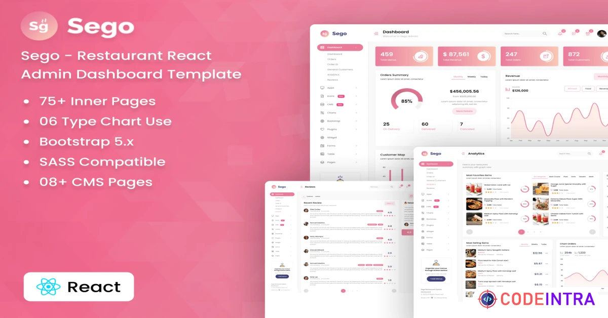 Product featured image Restaurant React Food Admin Dashboard Template - Codeintra