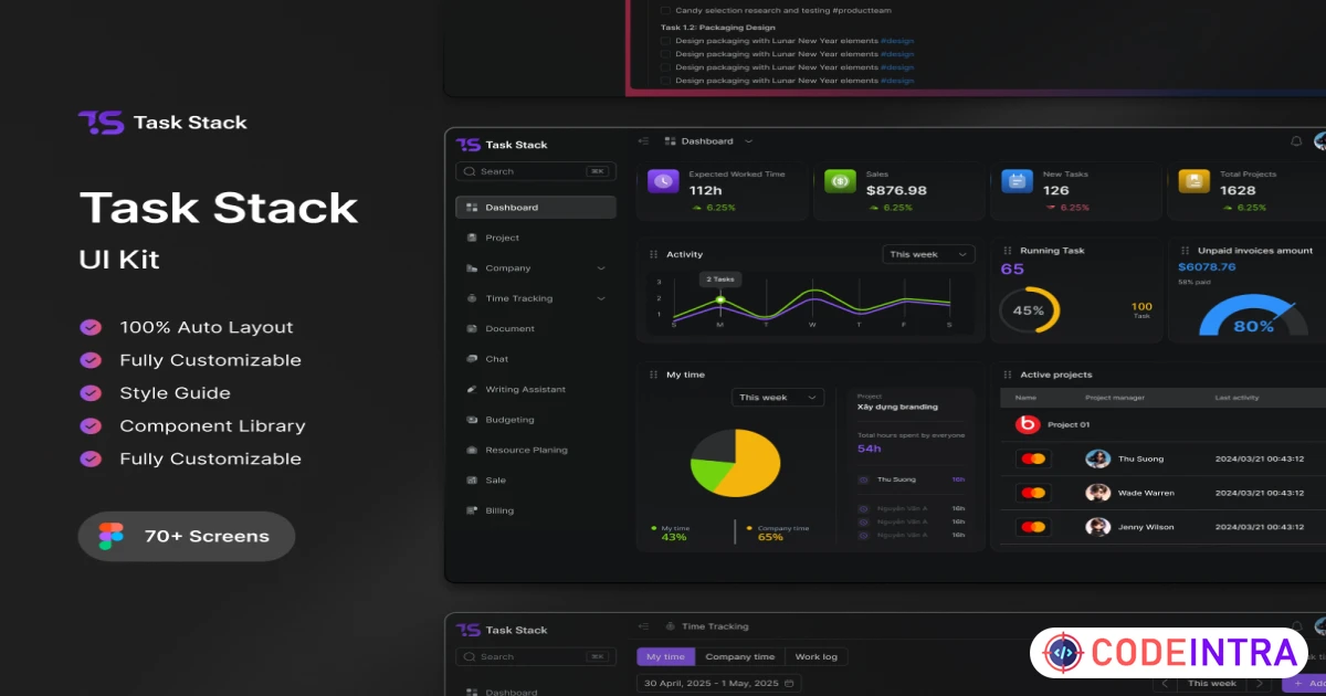 Product featured image Task Stack UI kit - Figma Resources - Codeintra