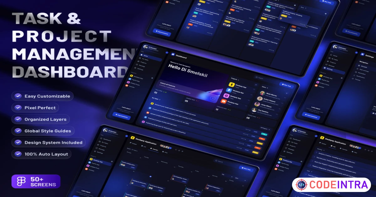 Product featured image Taske - Project & Task Management Dashboard UI KIT - Figma Resources - Codeintra