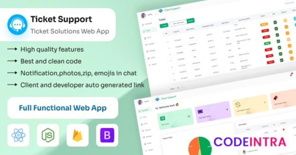 Product featured image Ticket Support - Real Time Chat Web App - Codeintra