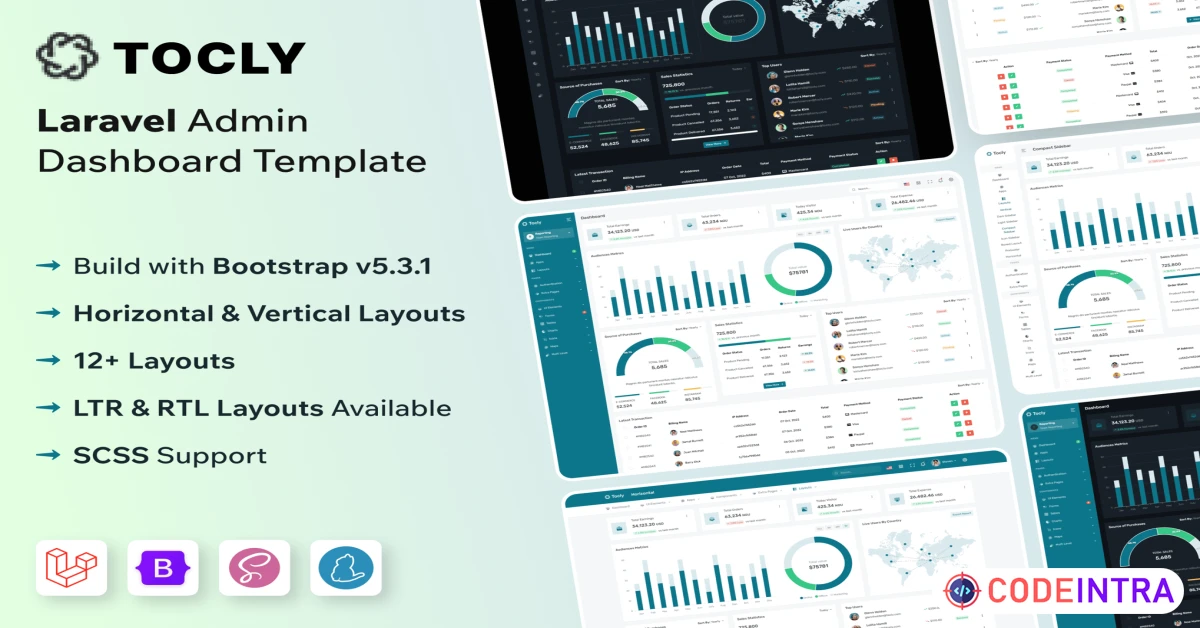 Product featured image Tocly - Laravel Admin & Dashboard Template - Codeintra