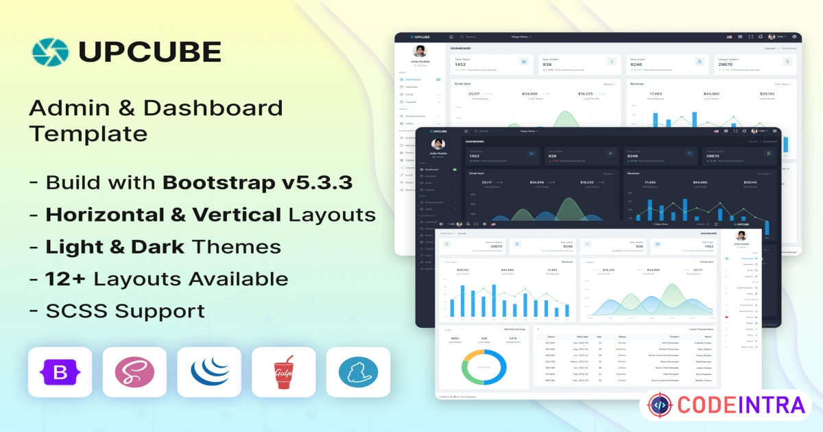 Product featured image Upcube - Responsive Bootstrap Admin & Dashboard - Codeintra