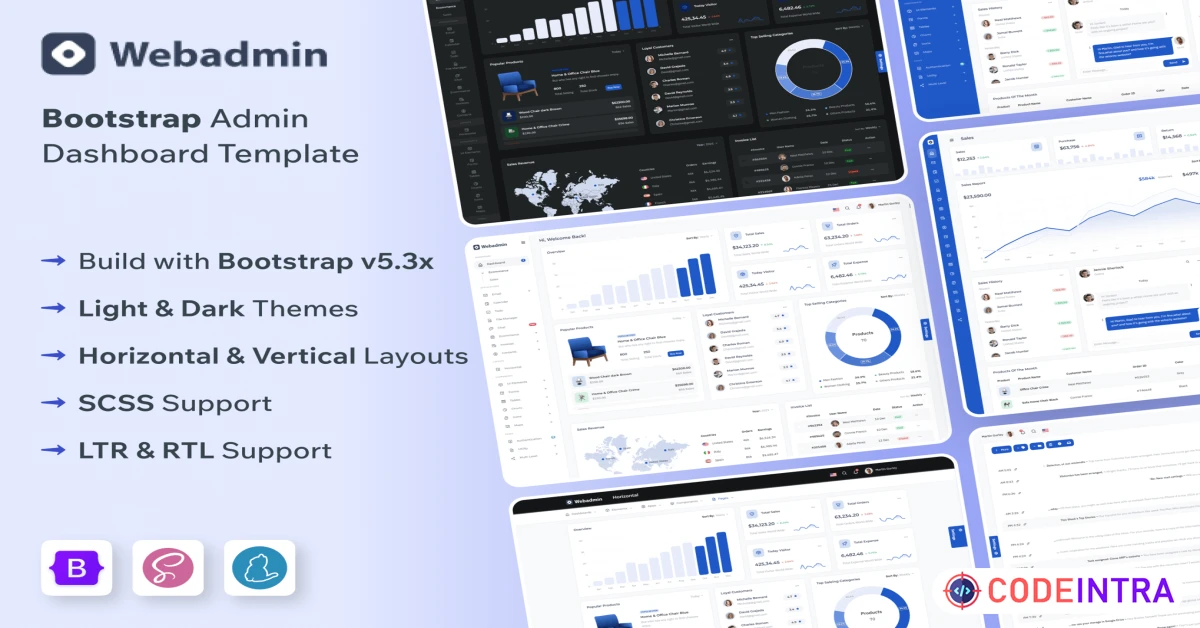 Product featured image Webadmin - Responsive Admin Dashboard Template - Codeintra