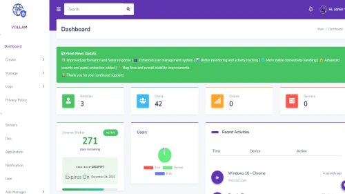 Advance VPN Panel For Resellers