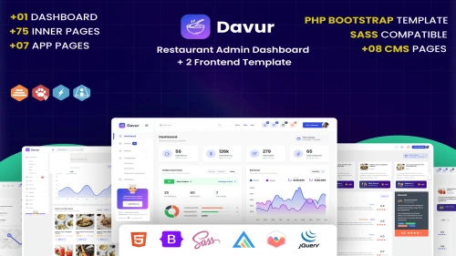 Restaurant Admin Dashboard + Frontend Template