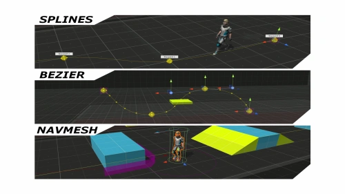 Simple Waypoint System | Animation Tools | Unity Assets