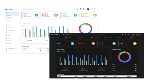 Rocker - Bootstrap 5 Admin Dashboard Template